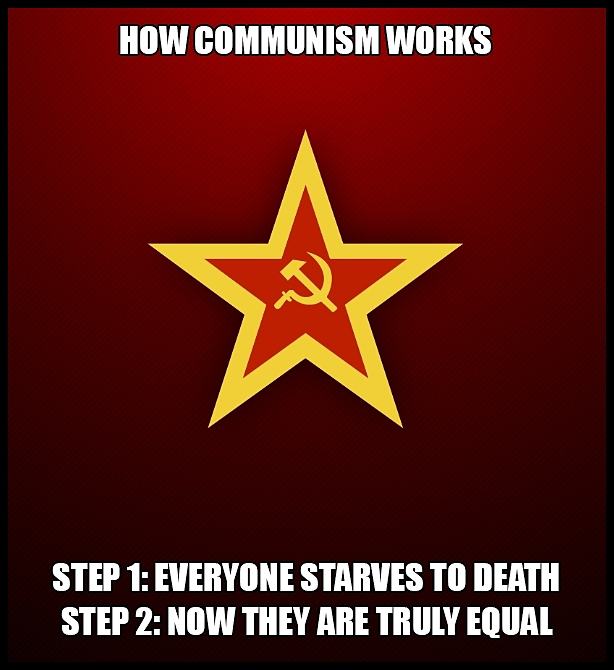 Obrázek HowCommunismWork