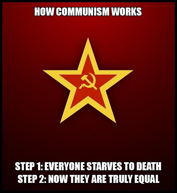 Obrázek HowCommunismWork