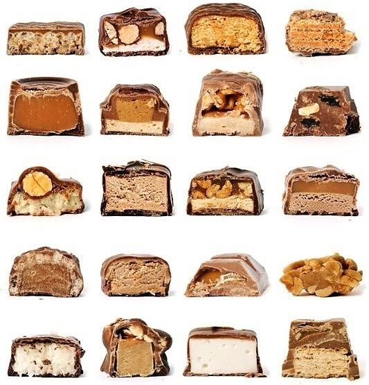 Obrázek How Many Of These Chocolates Do You Know - 30-06-2012