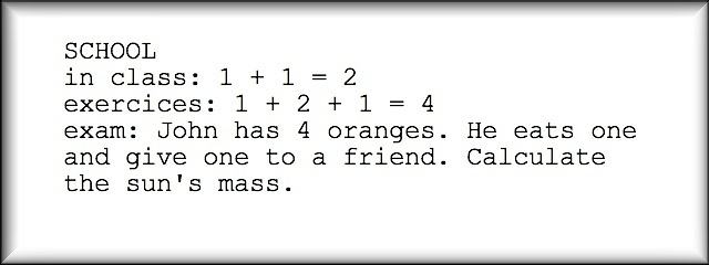 Obrázek How Math Class Works 19-01-2012