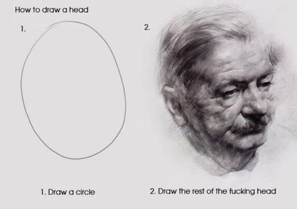 Obrázek How To Draw III
