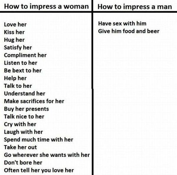 Obrázek How To Impress