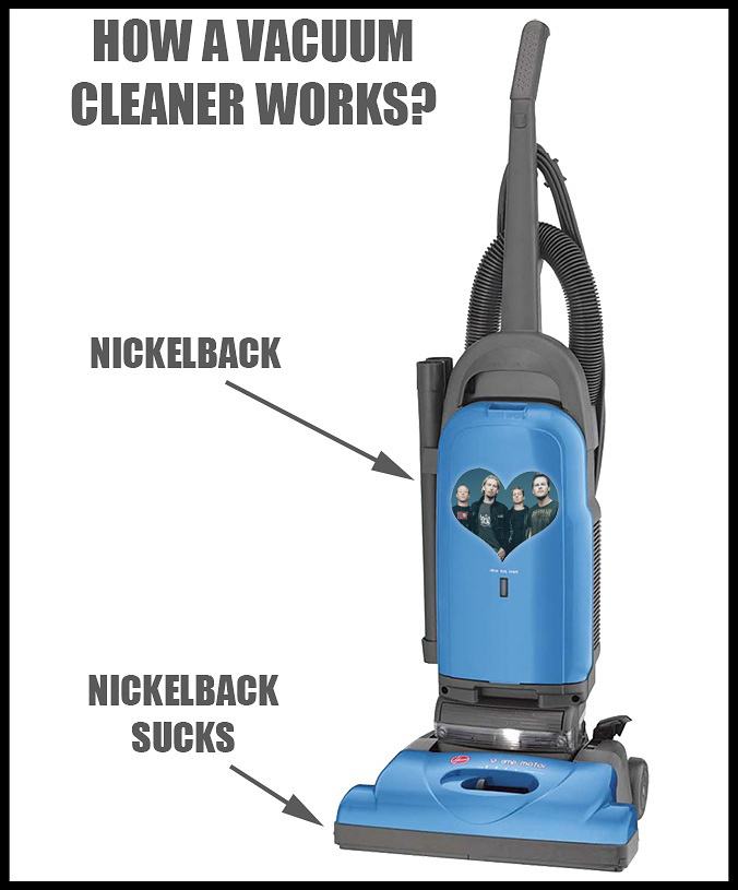 Obrázek How a Vacuum Cleaner Works