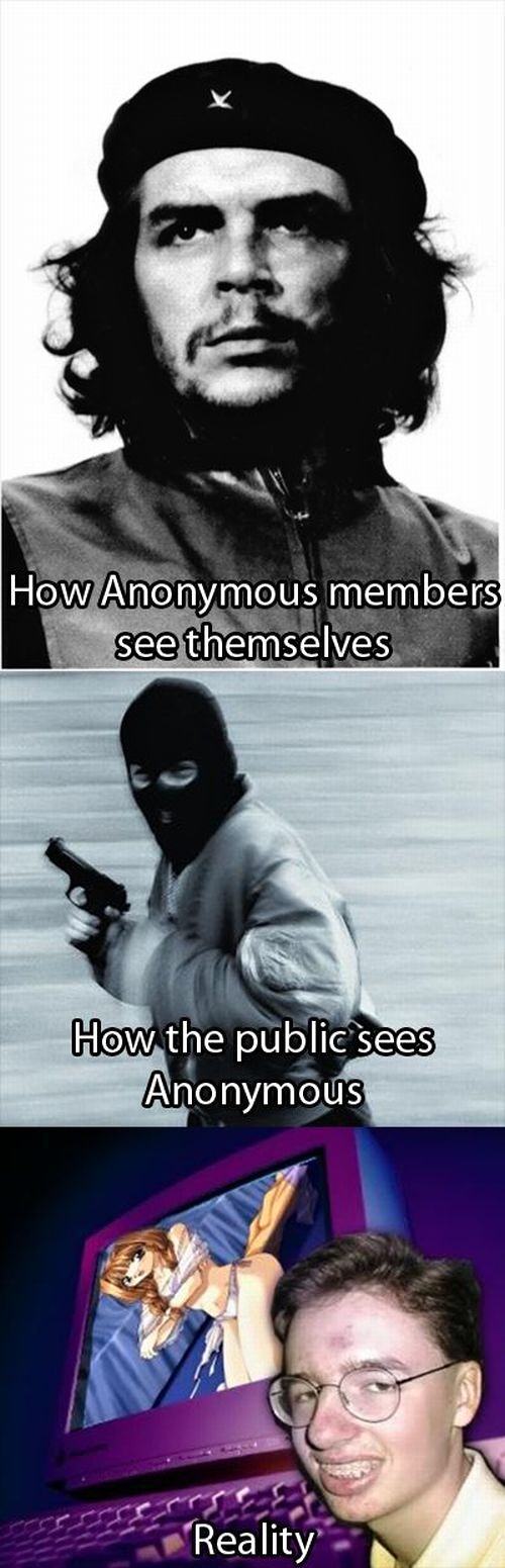 Obrázek How anonymous