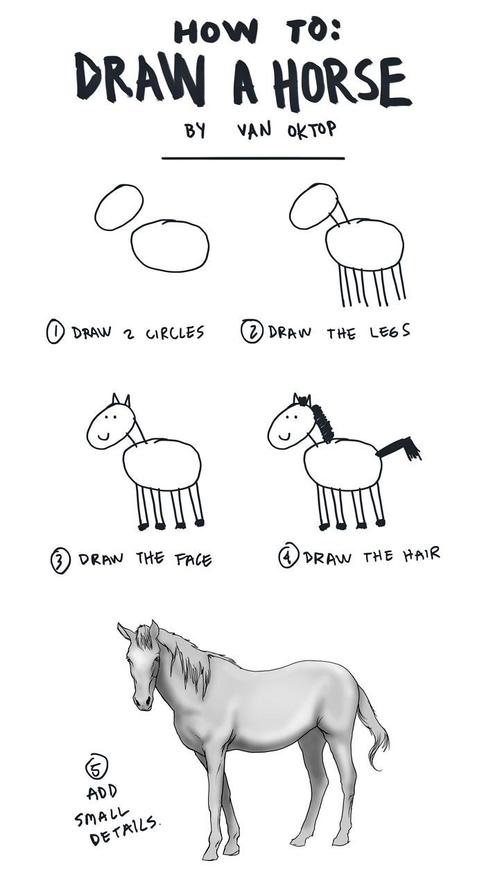 Obrázek How to draw a horse 30-01-2012
