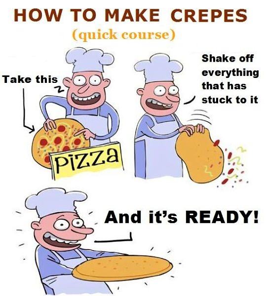 Obrázek How to make crepes 21-02-2012