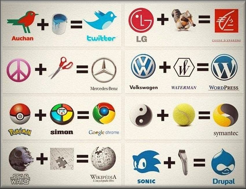 Obrázek How to make logos 22-01-2012