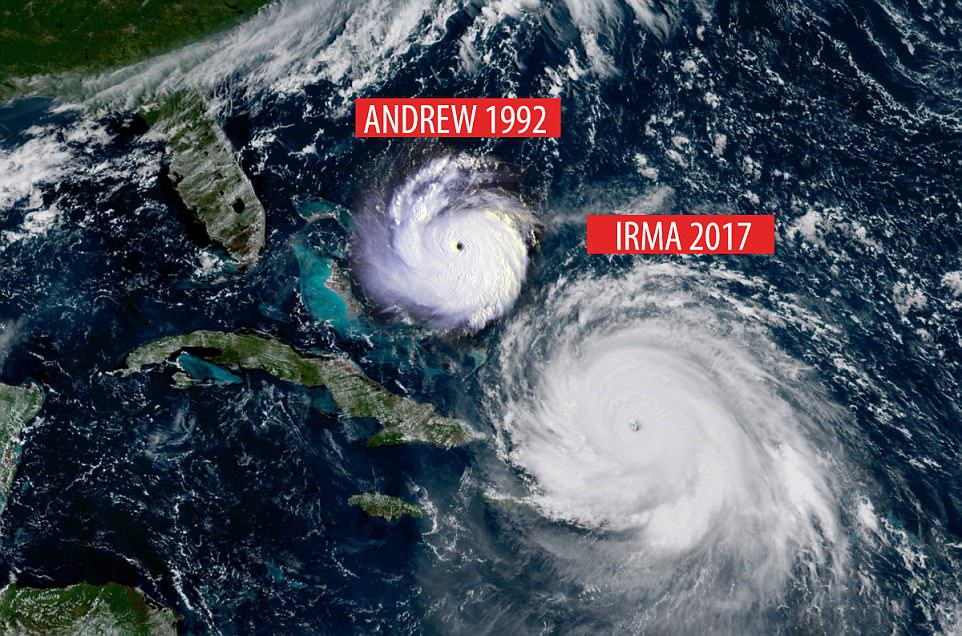 Obrázek Hurricane-Irma-vs.-Hurricane-Andrew