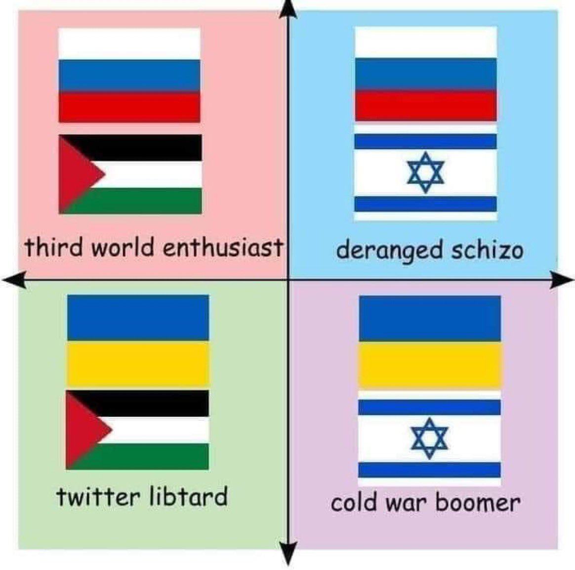 Obrázek I am a cold war boomer