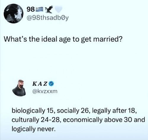 Obrázek Ideal age