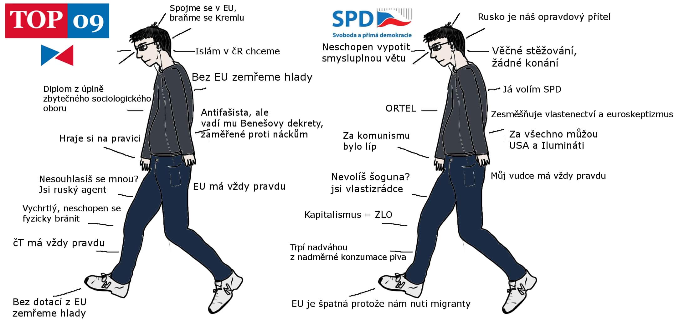 Obrázek Incel TOP SPD