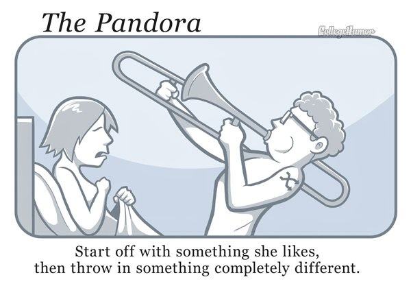 Obrázek Internet Sex Moves-Pandora