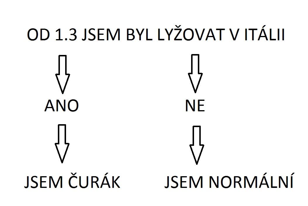 Obrázek JEDNODUCHY TEST