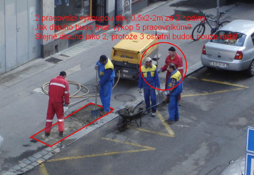 Obrázek Jak se pracuje v CR
