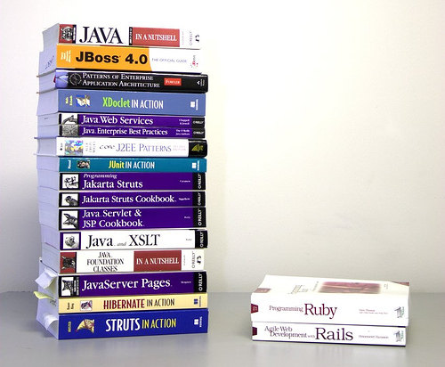 Obrázek Java vs Ruby