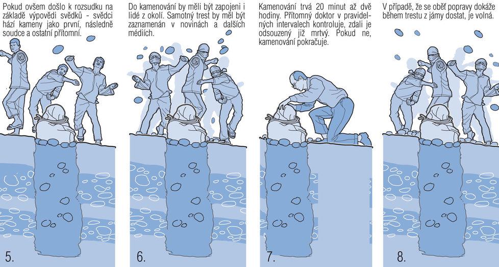 Obrázek KAMENOVANI&nbsp;2