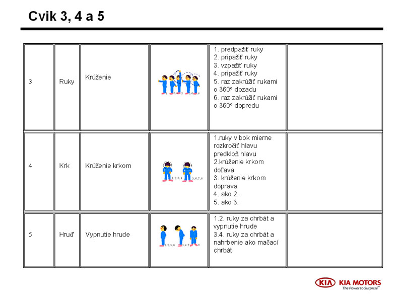 Obrázek KIA manual2