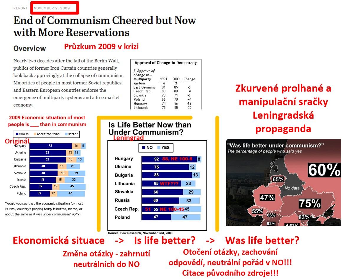 Obrázek KREMELSTI ZMRDI UTOCI NA CR A ROUMING