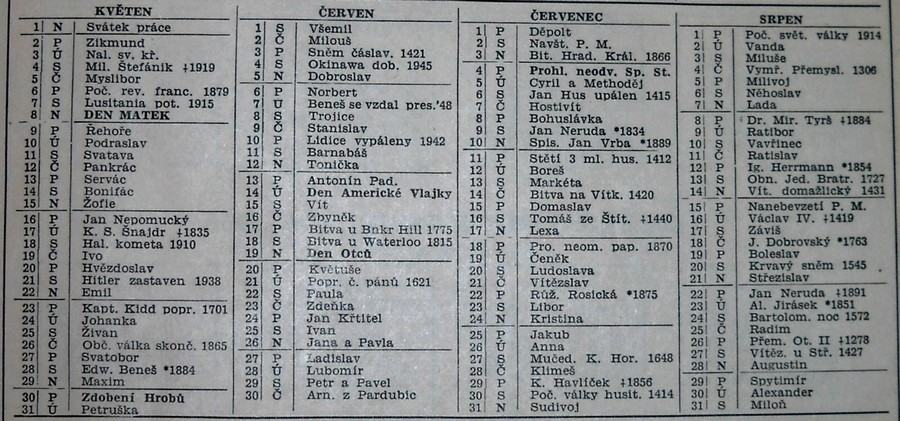 Obrázek Kalendar1955.2