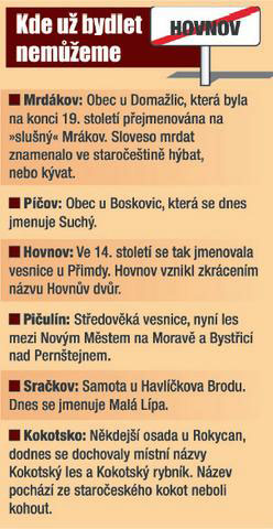 Obrázek KdeUzBydletNemuzeme