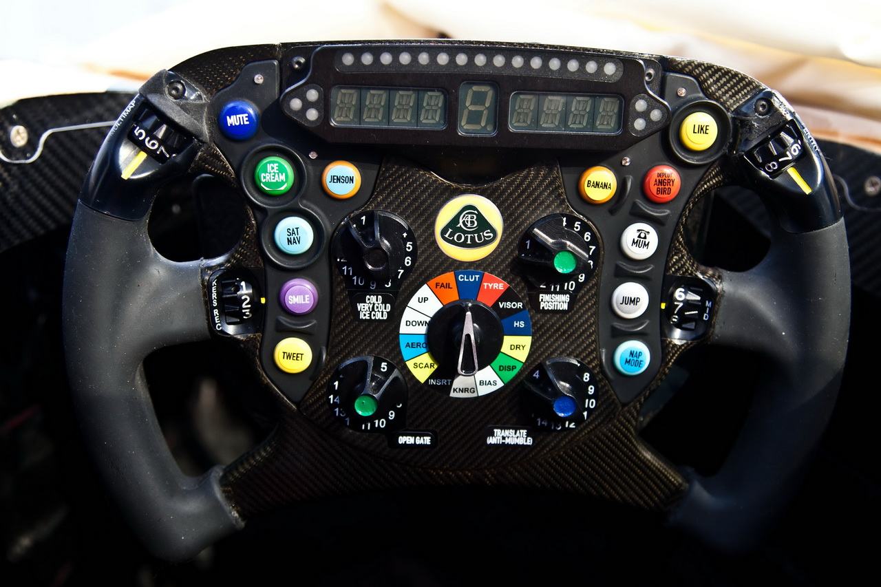 Obrázek Kimi volant