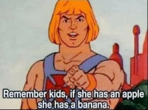 Obrázek Know your fruits