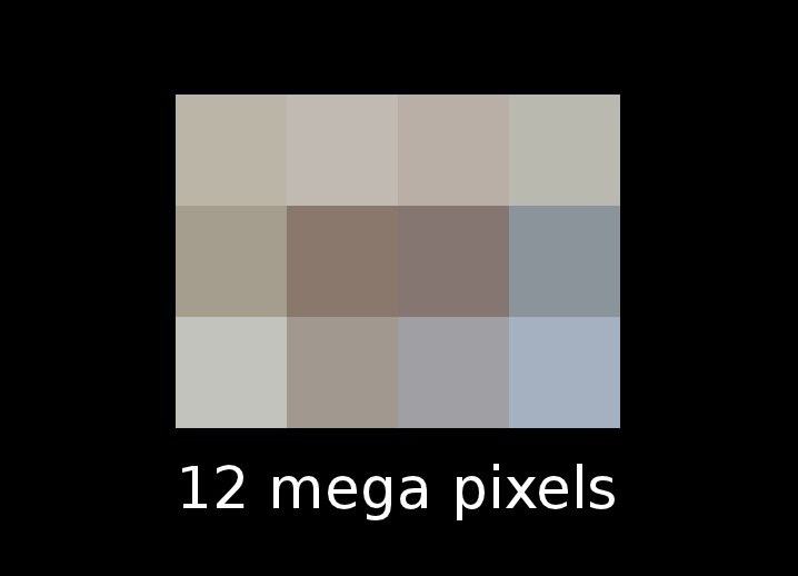 Obrázek Komik a jeho svet - 12 mega pixels