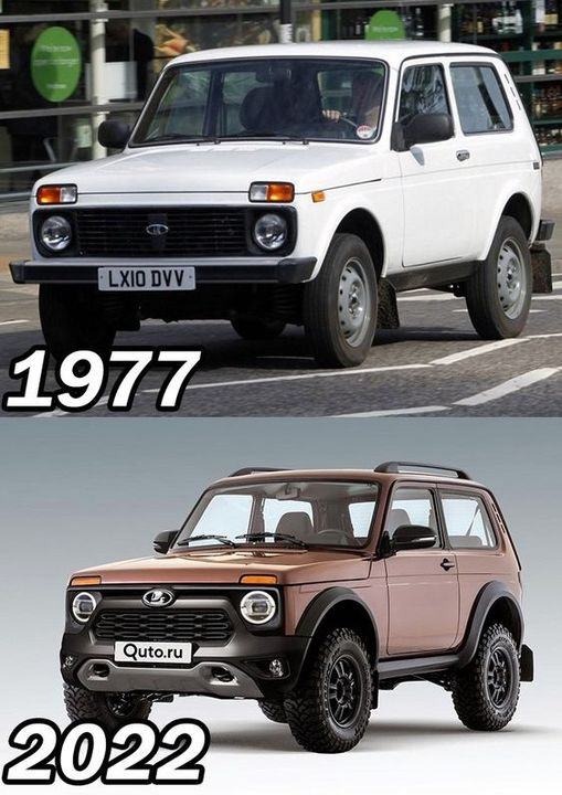 Obrázek LADA development