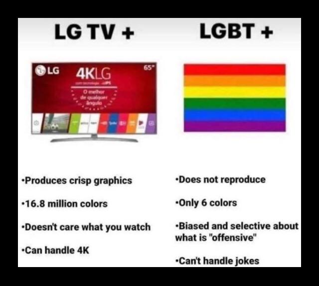Obrázek LG TV vs LGBT