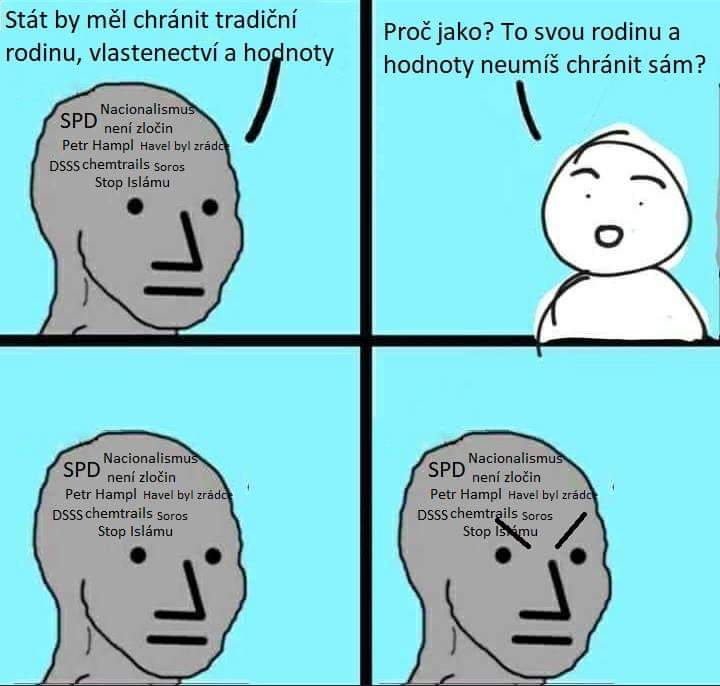 Obrázek Libertariani pochopi