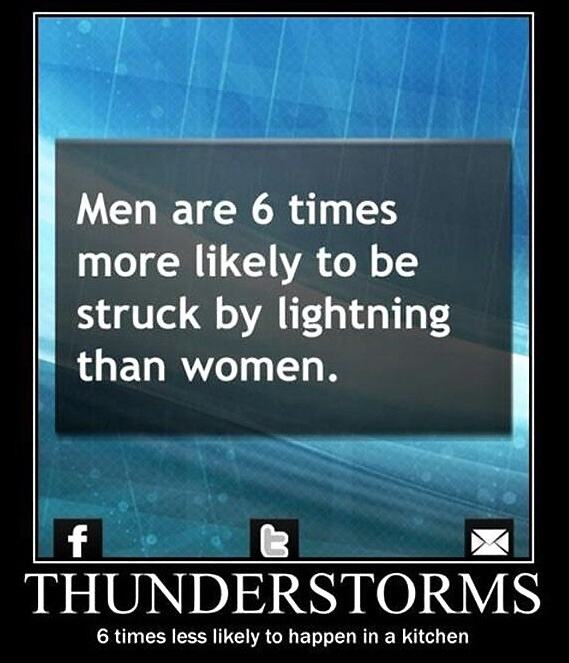 Obrázek Lightning Storms