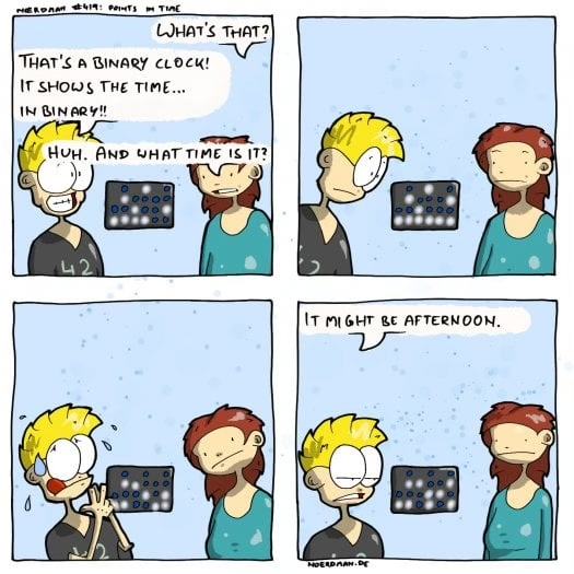 Obrázek MRGA1173-WhatTimeIsIt