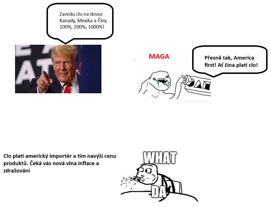 Obrázek Maga logic potkava realitu