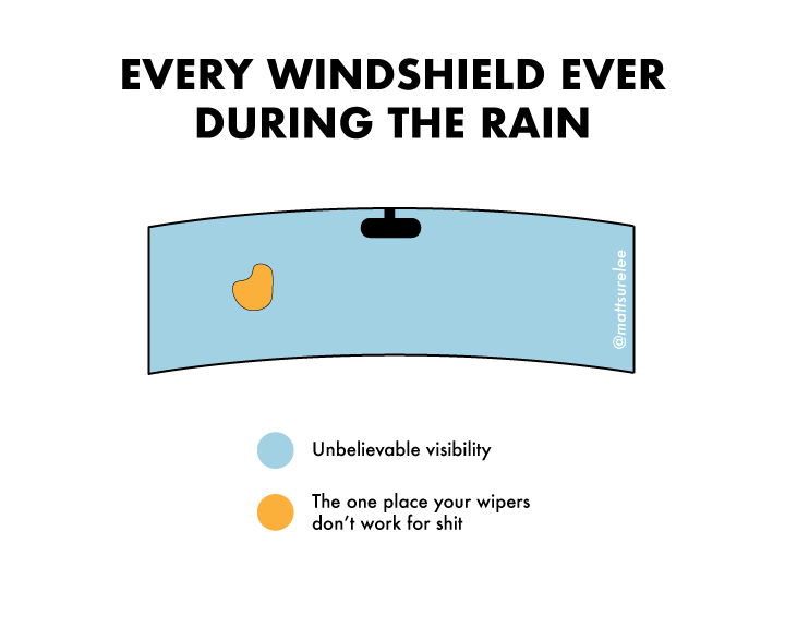 Obrázek MakeRoumingFunnyAgain-windshield