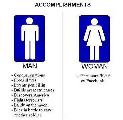 Obrázek Man vs Woman 14-01-2012