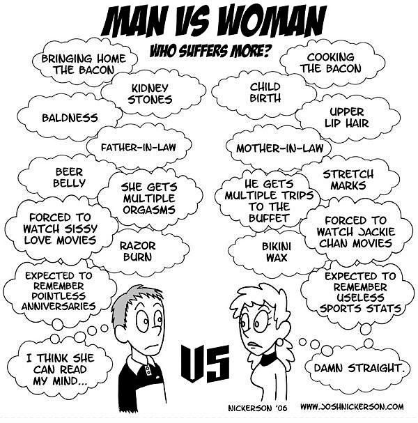 Obrázek Man vs Woman 24-03-2012