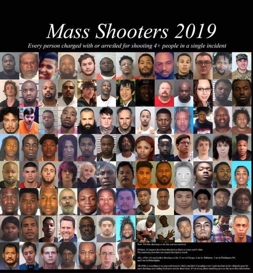 Obrázek Mass shooters 2019