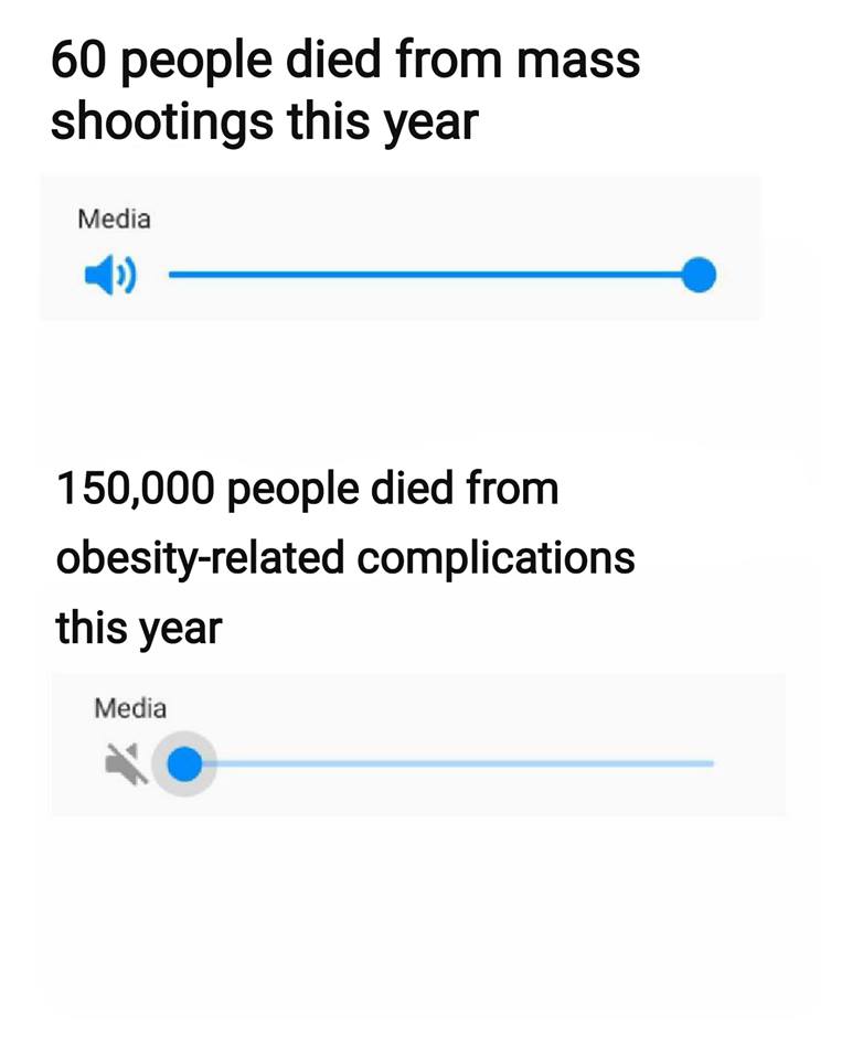 Obrázek Mass shooting vs obesity