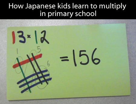 Obrázek Math lvl Asians