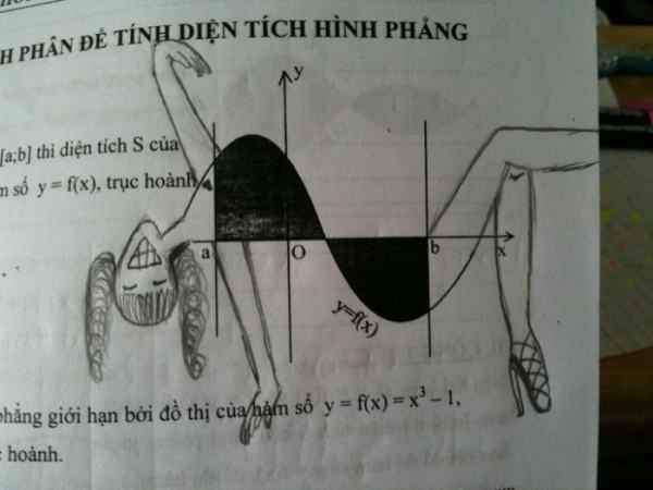 Obrázek Maths is Sexy