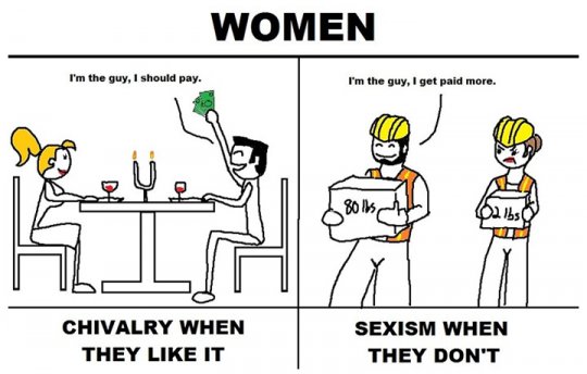 Obrázek Men With Women