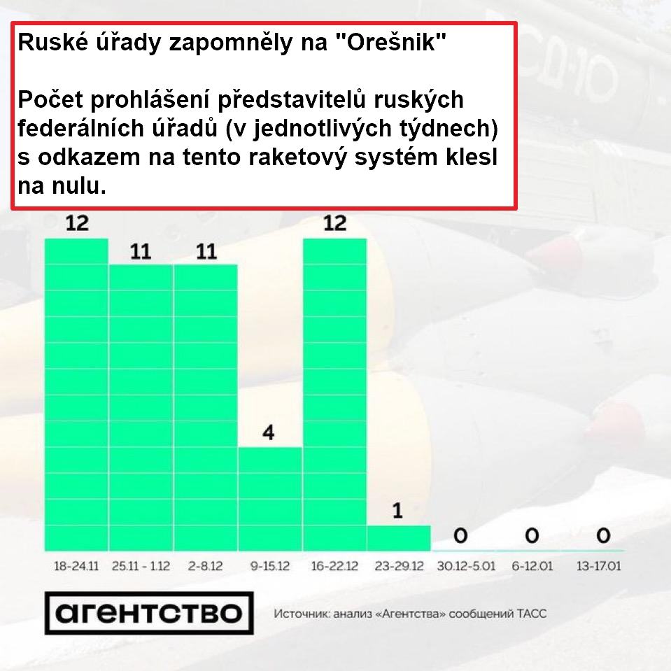Obrázek Merlin a Blm uz 3 tydny mlci co na to Carl