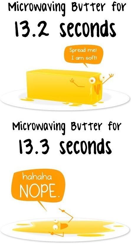 Obrázek Microwaving butter 21-03-2012