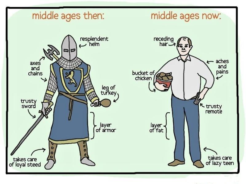 Obrázek Middle ages - 24-05-2012
