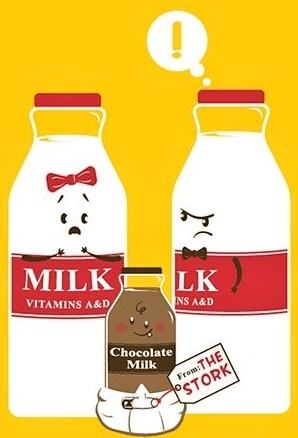 Obrázek Milk
