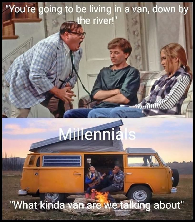 Obrázek MillennialS