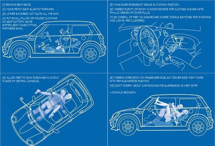 Obrázek Mini Cooper Navod