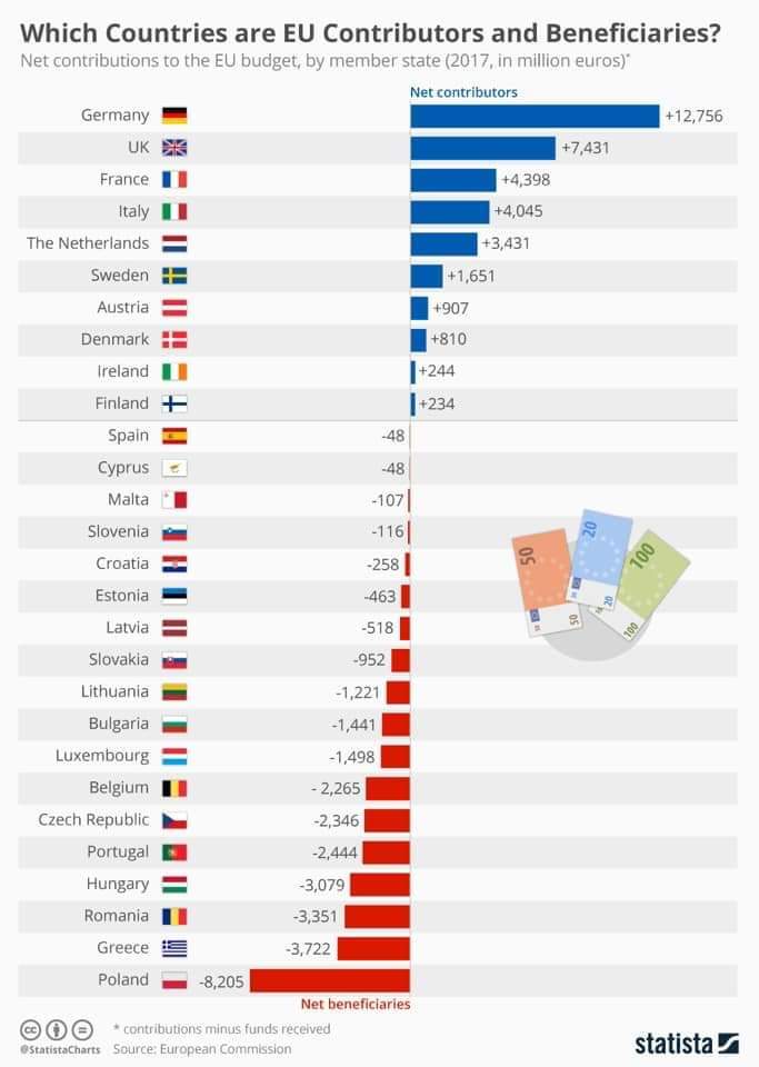 Obrázek Modri plati cerveni cerpaji