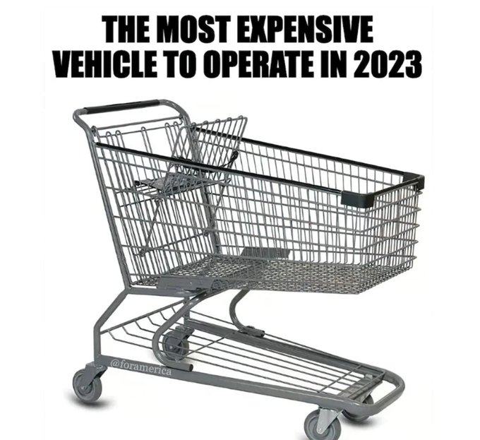 Obrázek Most expensive to operate