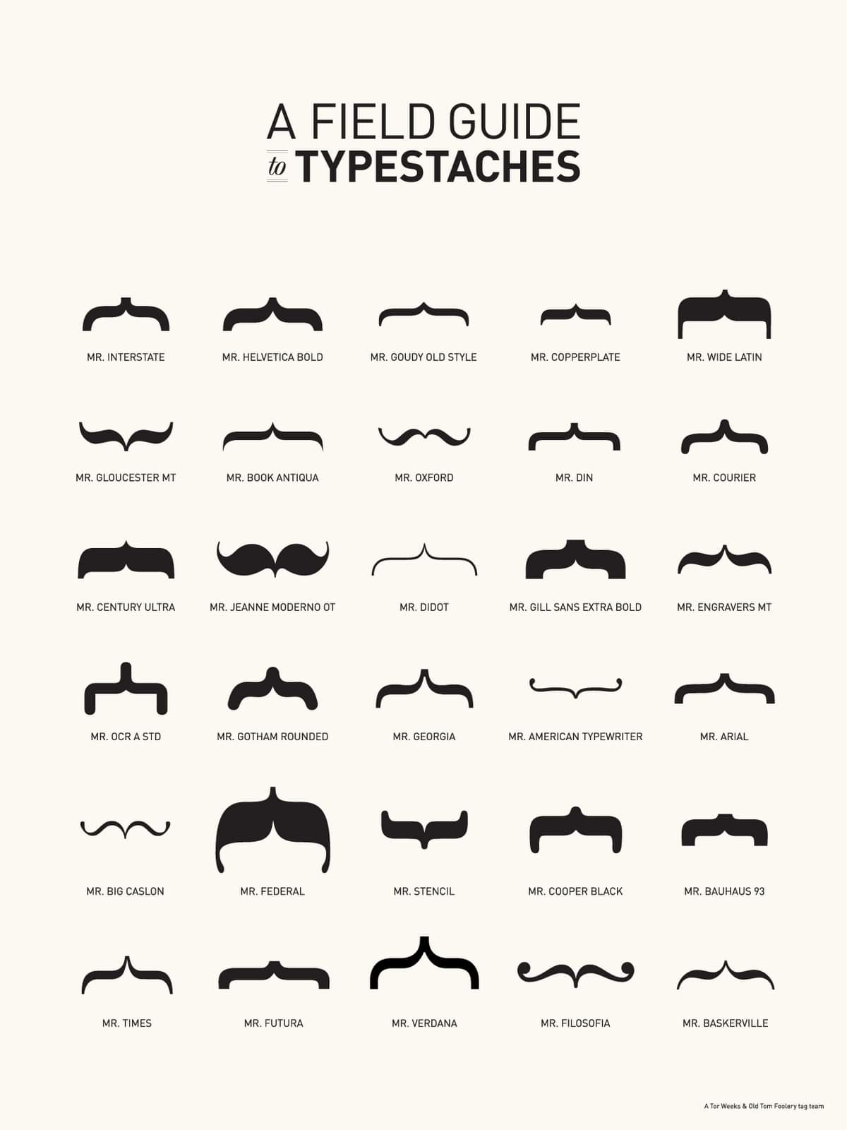 Obrázek Mustaches